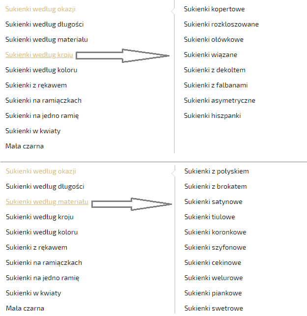 struktura menu sklepu internetowego